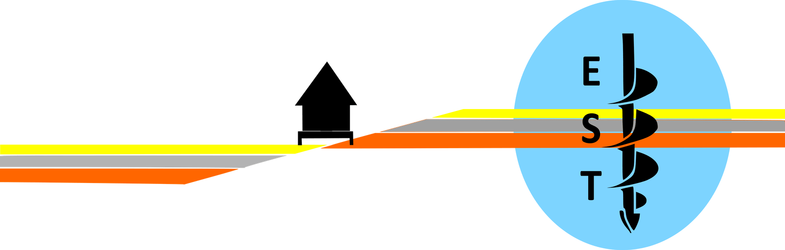 Express Soil Testing Logo